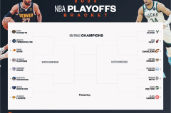 杜兰特渴望荣誉：火箭三中锋助力篮球梦